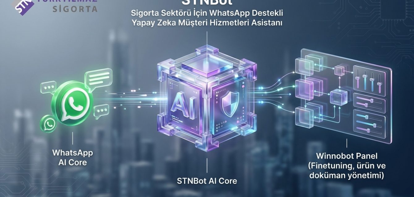 STNAI-Sigortacılık AI Asistanı