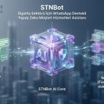 STNBot Sigortacılık AI
